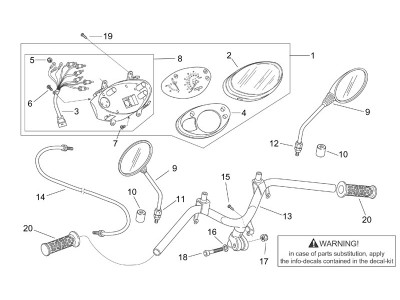Τιμόνι - πίνακας οργάνων